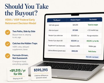 VERA VSIP Buyout Calculator | Federal Retirement Decision Model (Excel)