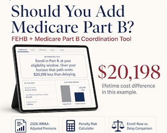 FEHB Medicare Part B Calculator | Federal Retiree Enrollment Tool (Excel Download)