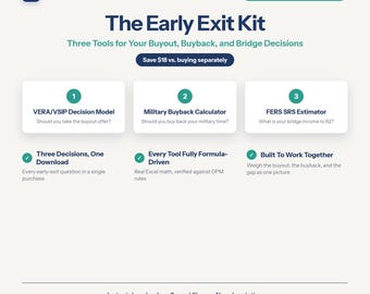 Early Exit Kit | VERA/VSIP + Military Buyback + SRS Estimator | Federal Retirement Excel Bundle