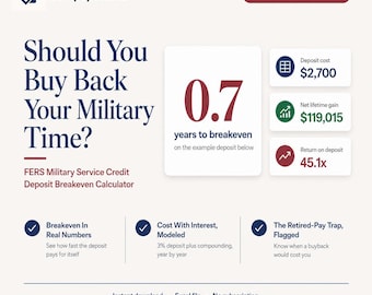 Military Buyback Calculator | FERS Service Credit Deposit Breakeven for Federal Employees | Excel Template