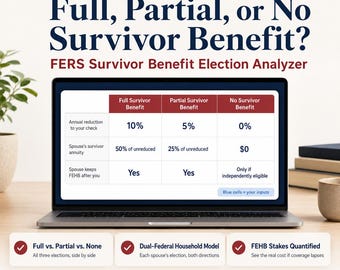 FERS Survivor Benefit Calculator | Full, Partial, No Annuity Excel Template (Digital Download)