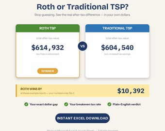 Roth vs Traditional TSP Calculator | Federal Employee Retirement Tool (Instant Download)