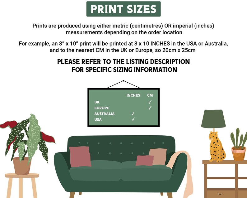 May include: An illustration showing print size information. Text at the top reads "PRINT SIZES". The text explains that prints are produced using inches or centimeters depending on the order location. A framed chart shows inches and cm measurements for UK, Europe, Australia, and USA.