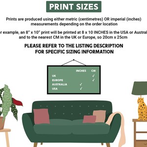 May include: A green chalkboard with the text "PRINT SIZES" and a table showing the different sizes of prints available in inches and centimeters for the UK, Europe, Australia, and the USA.