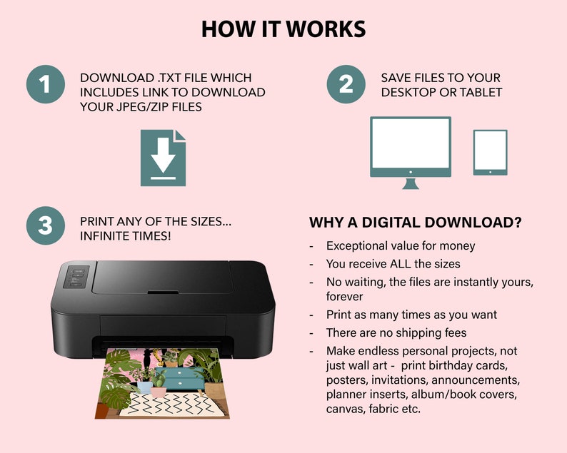 May include: A digital download infographic with three steps: download a text file with a link to download JPEG or ZIP files, save the files to your desktop or tablet, and print the files as many times as you want. The infographic also explains the benefits of digital downloads, such as exceptional value for money, receiving all sizes, and no shipping fees.