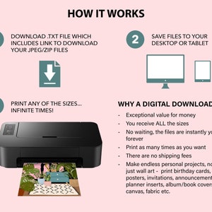 May include: A digital download infographic with three steps: download a text file with a link to download JPEG or ZIP files, save the files to your desktop or tablet, and print the files as many times as you want. The infographic also explains the benefits of digital downloads, such as exceptional value for money, receiving all sizes, and no shipping fees.