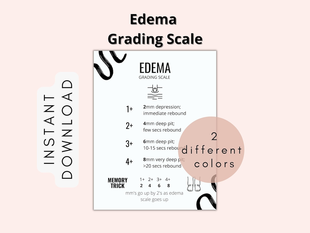 Edema Grading Scale Printable Nursing Printable Nursing Etsy New Zealand
