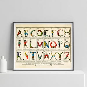 Puede incluir: Una impresión enmarcada de estilo vintage titulada The Comical Hotch-Potch, or the ALPHABET from a Posture Master. La obra presenta veintiséis letras del alfabeto, cada una formada por una figura humana en una pose única, con breves textos.