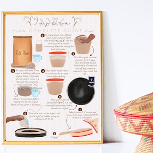 Injera, Eritrean Food Art Print, Injera Poster, Injera Recipe Poster, Eritrean Kitchen Poster