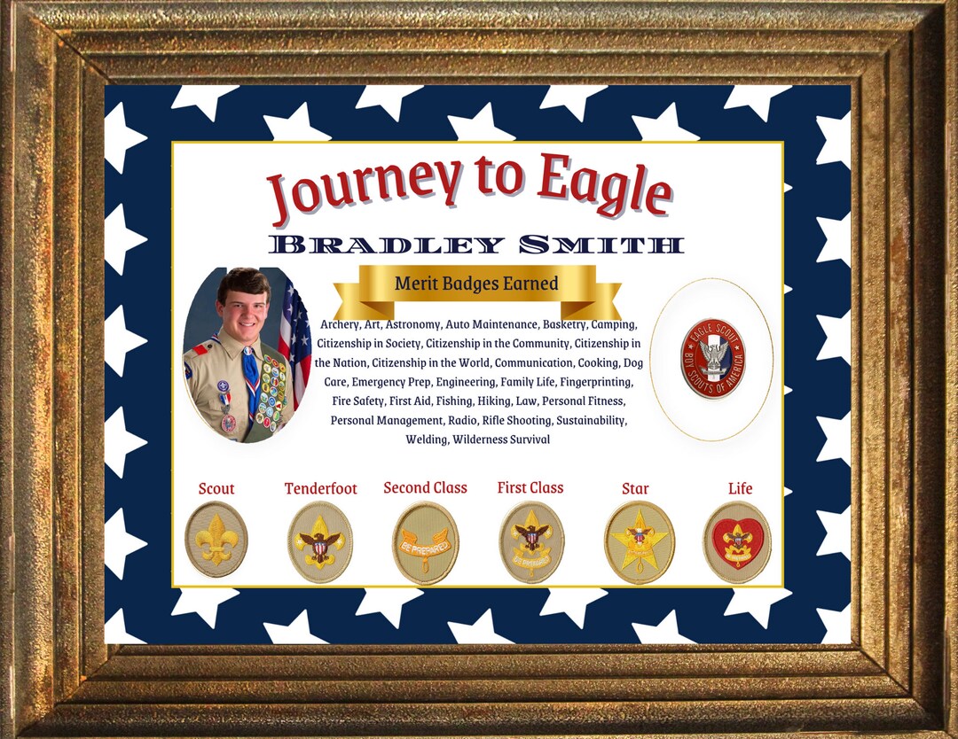 Digital Printable journey to Eagle Customized - Etsy
