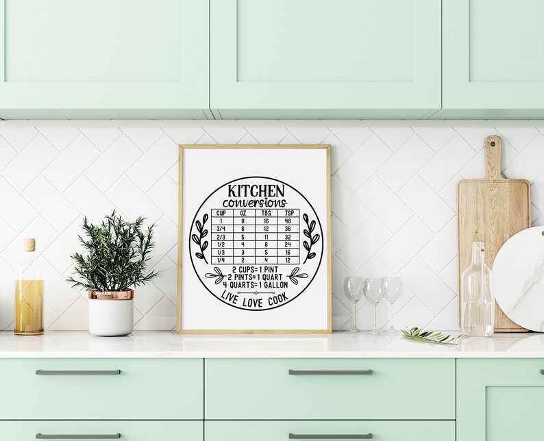 Kitchen Conversions Round SVG | Cheat Sheet Decor (digital Download ...