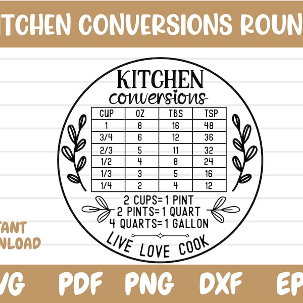 Kitchen Conversions Round SVG | Kitchen Decor SVG | Kitchen Conversions Cheat Sheet | Kitchen SVG | Conversions Sheet | Cutting Board Decor