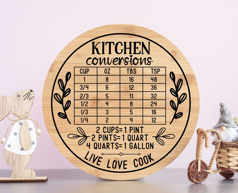 Kitchen Conversions Round SVG | Cheat Sheet Decor (digital Download ...