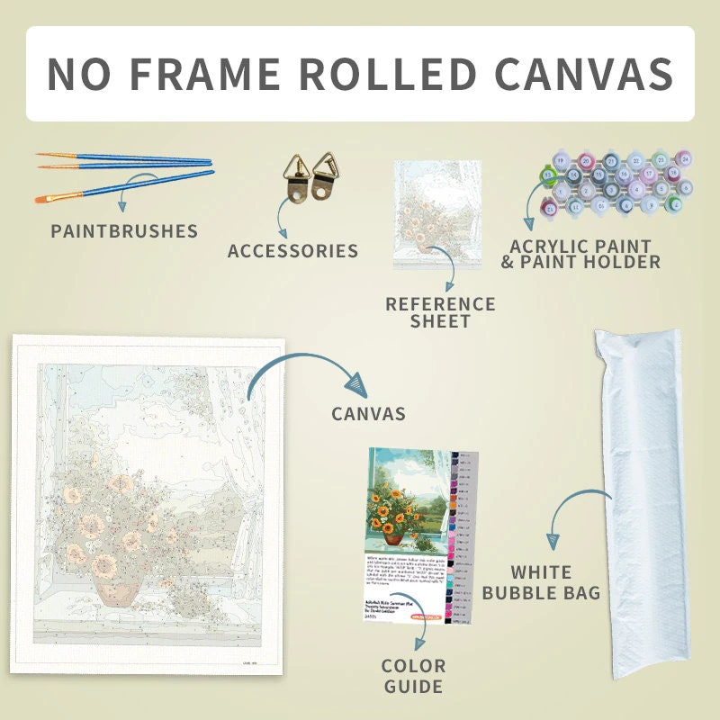 Paint by Number Premium Painting Kit Paint by Numbers Etsy