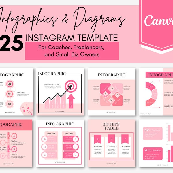 Modèle de toile d'infographie | Modèle de diagramme Canva | Modèles Instagram | Modèle de publication Instagram | Modèle de marketing Instagram | Toile