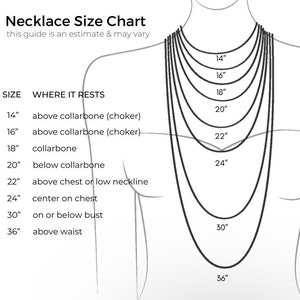 May include: A necklace size chart with a diagram showing necklace lengths from 14 inches to 36 inches. The chart indicates where each length rests on the body, from above the collarbone to above the waist. Text at the top reads "Necklace Size Chart".