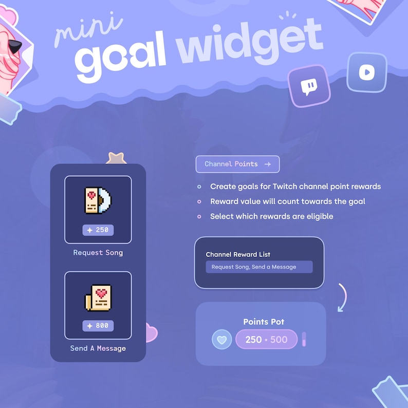 May include: A digital graphic with the text "mini goal widget" in white. The image includes options for requesting songs and sending messages, with point values displayed. The graphic is on a purple background.