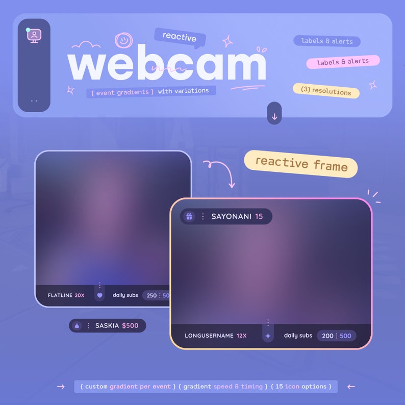K&ouml;nnte beinhalten: Ein violettes und rosa Webcam-Overlay mit einem Verlaufshintergrund. Das Overlay hat einen Titel, der "webcam" lautet, und enth&auml;lt Text, der "(event gradients) with variations" lautet. Das Overlay hat auch einen Bereich f&uuml;r t&auml;gliche Abonnenten mit einem Z&auml;hler, der "250:500" lautet.