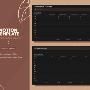 Cozy Notion Template for Content Creators & Artists | Cottagecore Lo-fi ...