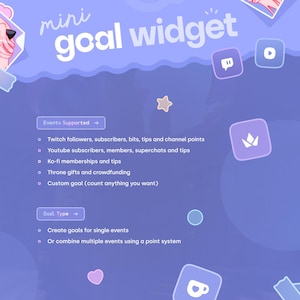 May include: A digital graphic with the words "mini goal widget" in white. The image lists supported events like Twitch followers and YouTube subscribers. It also details goal types, such as single events or a point system, all on a purple background.