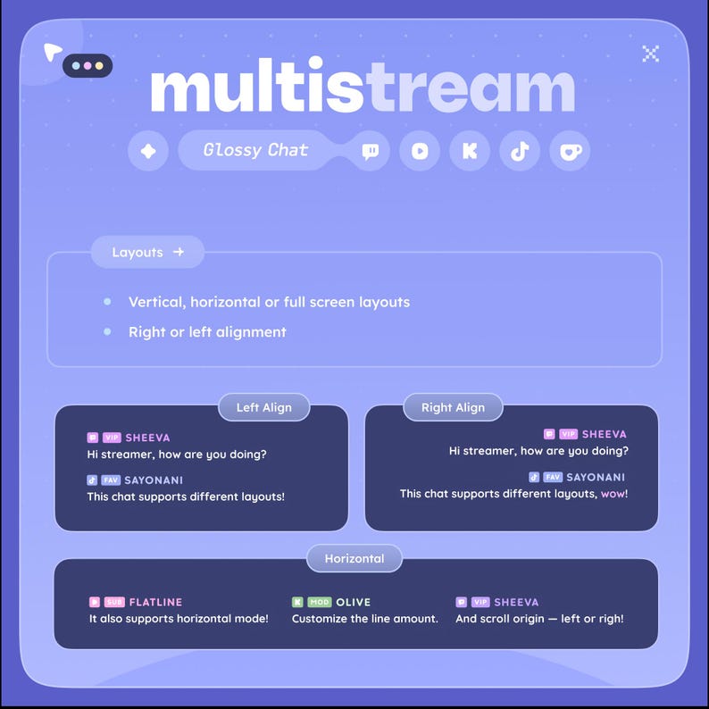 May include: A digital interface with the word "multistream" in white. The interface showcases chat layouts, including vertical, horizontal, and full-screen options. Text examples show left and right alignment, and horizontal mode. The interface is purple and blue.