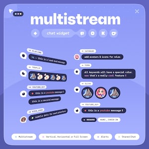 以下が含まれることがあります： 白字で「multistream」と書かれた薄紫色のグラフィック。アバター、特別なキーワードの色、プラットフォームアラートなど、さまざまな機能を備えたチャットウィジェットが表示されています。テキストバブルにはメッセージの例が表示されます。