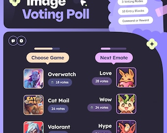 Image Voting Poll ⟢ (10) Entry Slots, Channel Rewards, Command or Keyword, Fully Customizable  •  Twitch Youtube StreamElements OBS