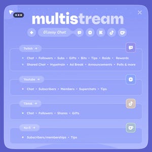 May include: A light purple graphic with the word "multistream" in white. The graphic lists features for Twitch, YouTube, TikTok, and Ko-fi, including chat, followers, and tips. The design includes icons for each platform.