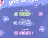 Aura Mini Goal Widget  ⟢  Twitch, Channel Points, Youtube, Ko-fi & Throne  •  Over 100 Icons Fully Customizable  •  Streamelements OBS