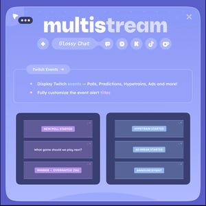 May include: A digital graphic with the word "multistream" in white, along with social media icons. The graphic displays Twitch event features, including polls, predictions, and customizable alert titles. Two rectangular boxes show examples of alerts.