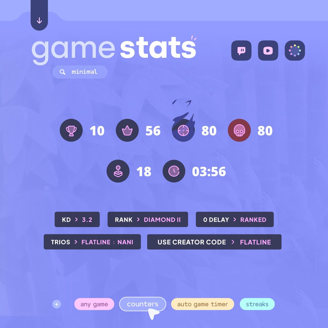 Game Stats Widget — Counter, Timer, Rank, KDA, Game Type, Delay, Team ...