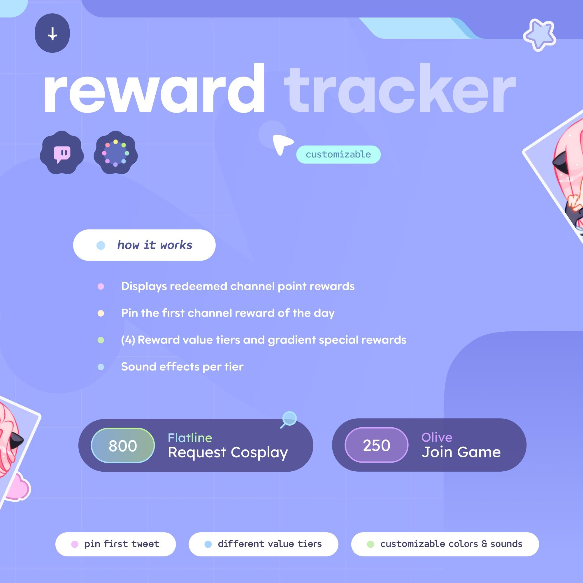 Channel Reward Tracker Pin First Reward, (3) Value Tier Colors ...