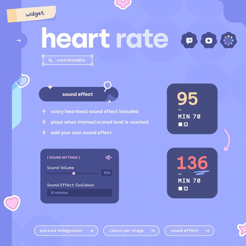 Minimal Heart Rate Widget Pulsoid Integration • (3) Rate Levels & Sound ...