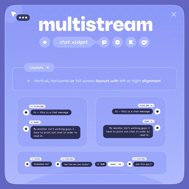 Multichat Stream Multistream Chat Widget Twitch Youtube Kick • Alerts, Vertical ...