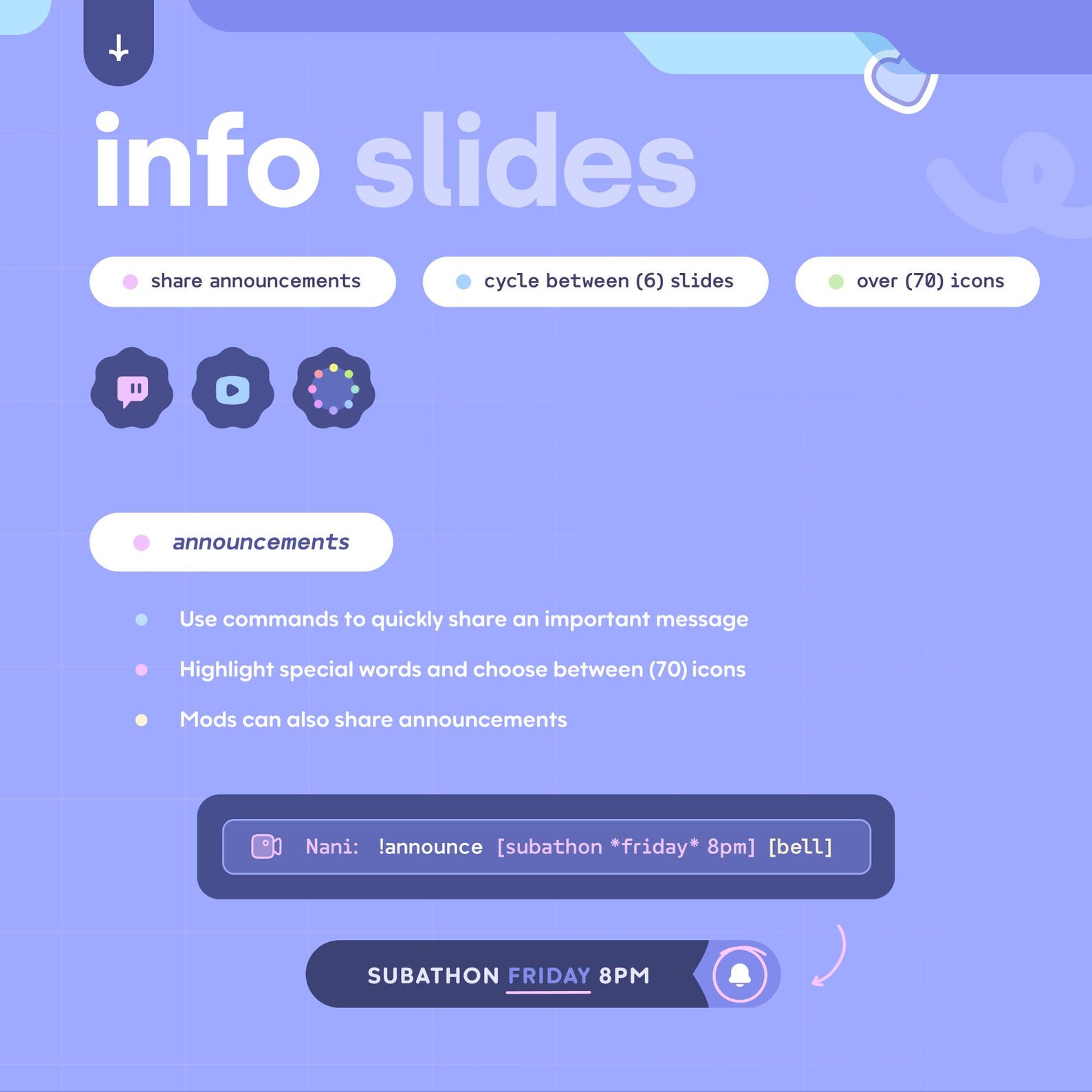 Info Slides & Announcement Widget (6) Info Rotating Slides • Over (70 ...