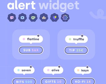 Mochi Alert Box Widget  ⟢  Twitch, Youtube, Ko-fi, Throne & Pally  •  Fully Customizable  •  Variations and TTS ⋮ Streamelements OBS