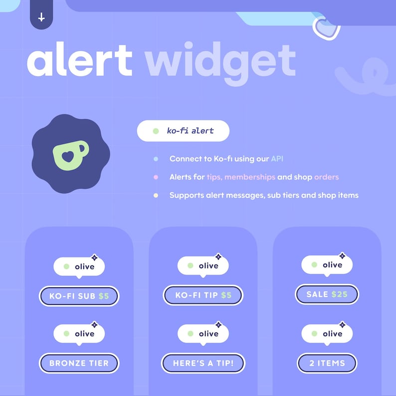 Mochi Alert Box Widget Twitch, Youtube, Ko-fi, Throne & Pally • Fully ...