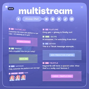 May include: A digital graphic with the word "multistream" in white, featuring chat bubbles and text examples. The design includes various color-coded chat messages and user roles, with the text "Glossy Chat" at the top.