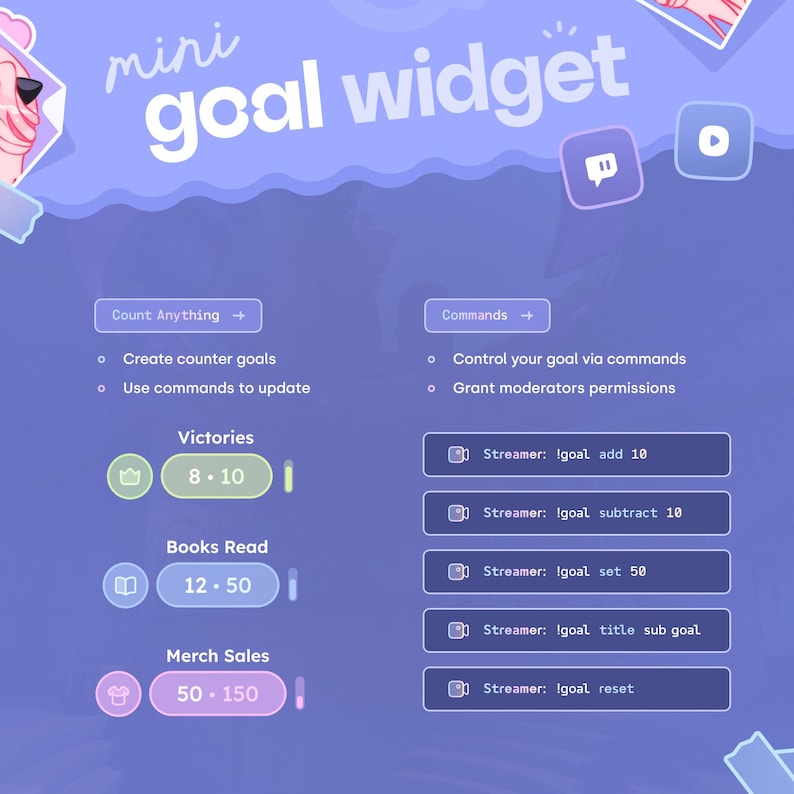 May include: A digital graphic with the text "mini goal widget" in white. The image displays goal tracking options for victories, books read, and merch sales, with command options for streamers. The background is a gradient of blue and purple.