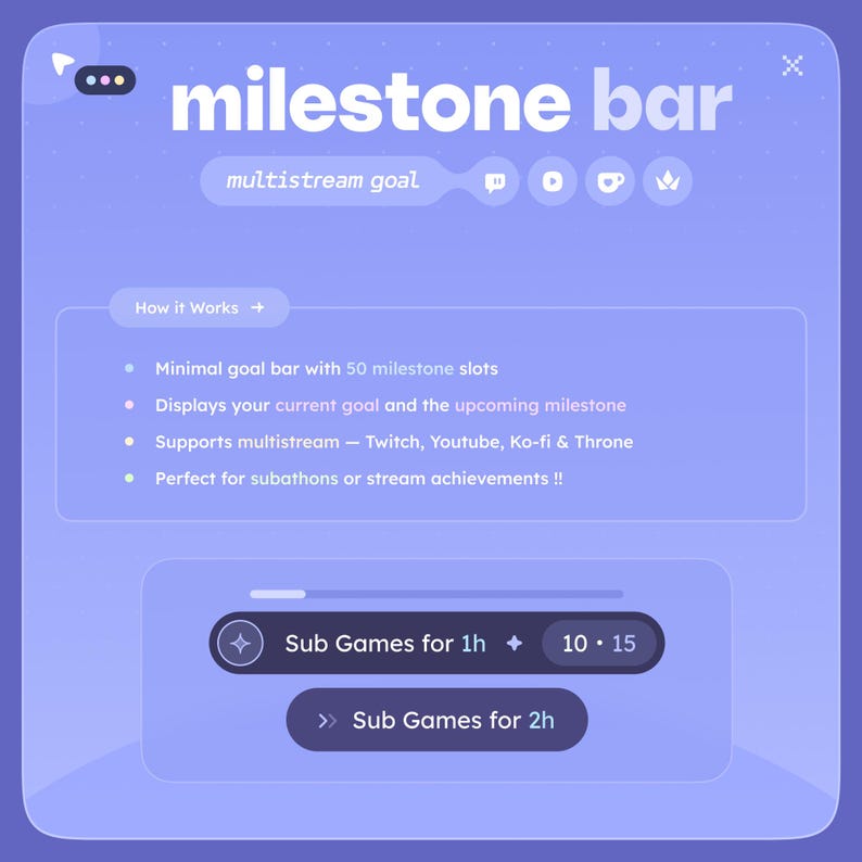 May include: A light purple graphic with the text "milestone bar" and "multistream goal." The graphic includes a section that says "How it Works" and lists features like a minimal goal bar with 50 milestone slots. There are also buttons for "Sub Games for 1h" and "Sub Games for 2h."
