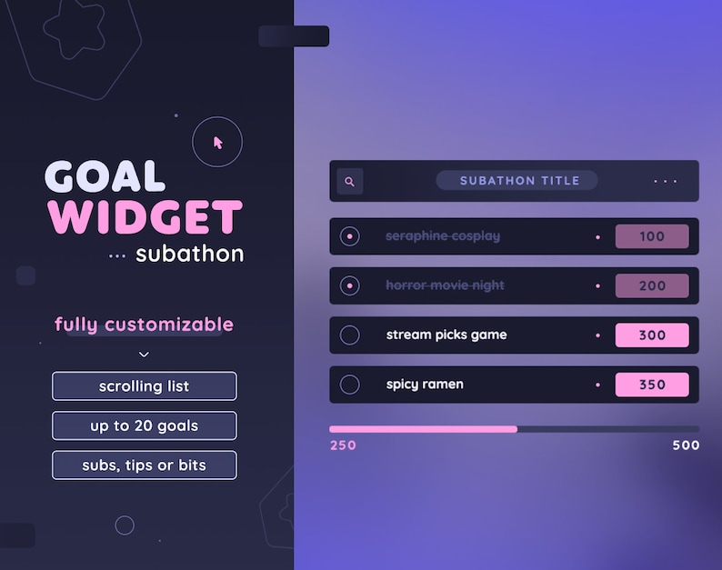 May include: A customizable goal widget for a subathon, with a scrolling list of up to 20 goals, and a progress bar from 250 to 500. The widget features a search bar, a list of goals with corresponding points, and a title bar that says "Subathon Title".