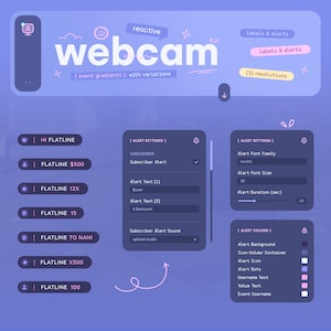 K&ouml;nnte beinhalten: Eine violette und blaue Illustration einer Webcam mit einem Benachrichtigungssymbol in Form einer Glocke. Die Illustration enth&auml;lt Text, der "reaktive Webcam (Ereignisverl&auml;ufe) mit Variationen" und "Beschriftungen und Benachrichtigungen (3) Aufl&ouml;sungen" lautet. Die Illustration enth&auml;lt auch eine Liste von Einstellungen f&uuml;r die Webcam, darunter Abonnent-Benachrichtigung, Benachrichtigungstext, Schriftart f&uuml;r Benachrichtigungen, Schriftgr&ouml;&szlig;e f&uuml;r Benachrichtigungen, Benachrichtigungsdauer und Benachrichtigungsfarben.