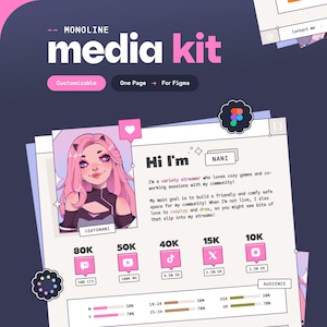 May include: A media kit design with a pink and purple color scheme. The text "MONOLINE media kit" is at the top. The kit includes a portrait of a streamer named Nani, along with social media statistics and audience demographics.