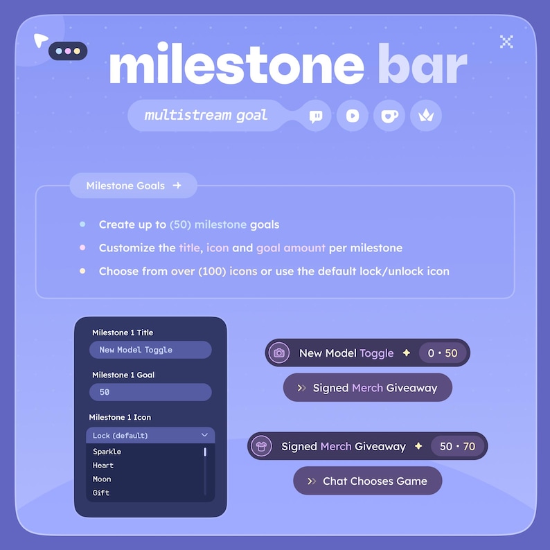 May include: A digital interface with the text "milestone bar" and "multistream goal." Features include creating up to 50 milestone goals, customizing titles, icons, and goal amounts, and choosing from over 100 icons. Includes options for "New Model Toggle" and "Signed Merch Giveaway."