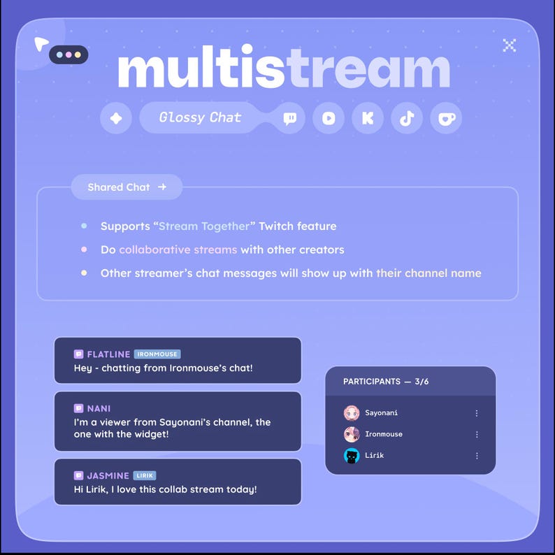 May include: A digital interface for multistreaming, featuring the text "multistream" in a stylized font. The interface includes chat messages, user icons, and a "Glossy Chat" option. It supports Twitch's "Stream Together" feature.