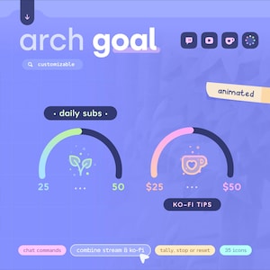 Arch Goal Widget — Twitch, Ko-fi & Youtube  •  30+ Icons, Confetti and Animations  •  Chat Commands, Tally, Reset // StreamElements OBS