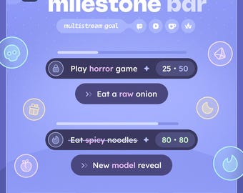 Milestones Goal Bar Widget ⟢ Multistream Megathon • (50) Goals Fully Customizable  •  Twitch Youtube Ko-fi Throne StreamElements OBS