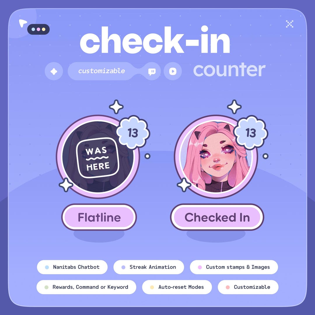 Check-in Counter Widget Channel Reward, Command or Keyword | Twitch and ...