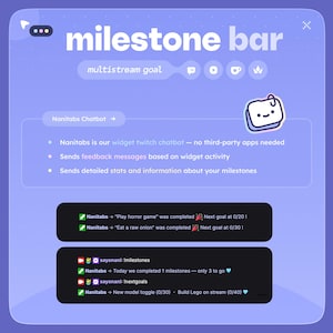 May include: A light purple graphic with the text "milestone bar" and "multistream goal". The image displays information about a chatbot, including feedback messages and milestone stats. The text "Nanitabs Chatbot" is also visible.