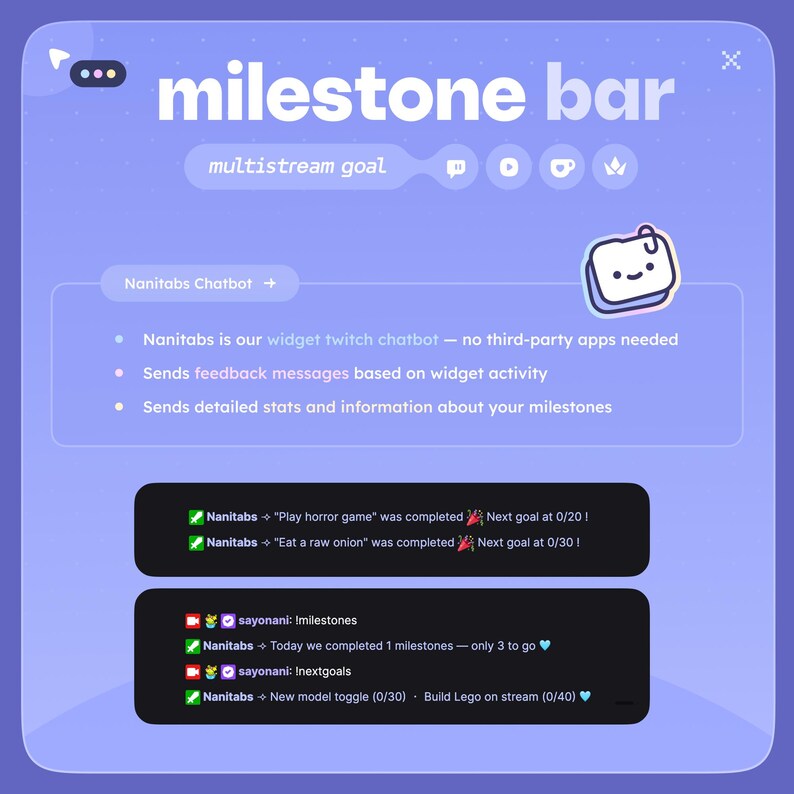 May include: A light purple graphic with the text "milestone bar" and "multistream goal". The image displays information about a chatbot, including feedback messages and milestone stats. The text "Nanitabs Chatbot" is also visible.